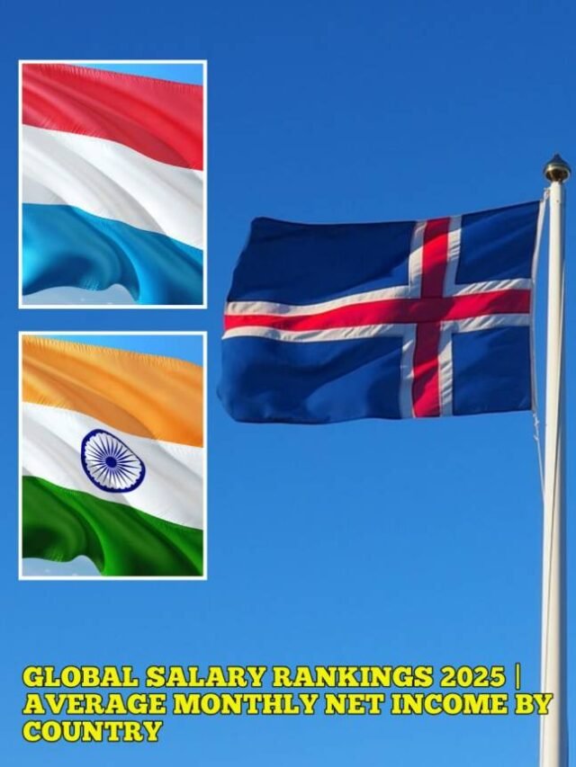 Global Salary Rankings 2025 | Average Monthly Net Income by Country