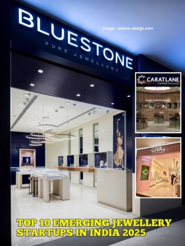 Top 10 Emerging Jewellery Startups in India 2025