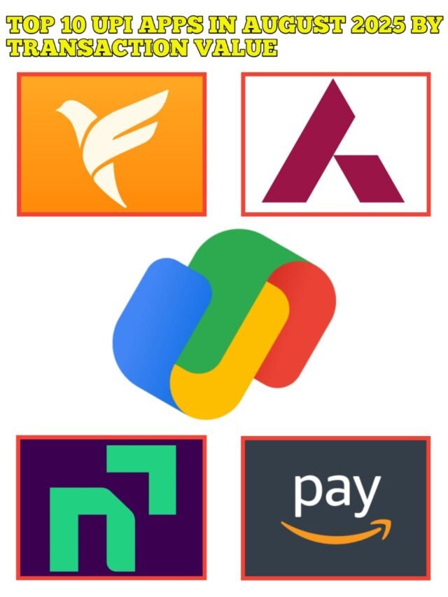 Top 10 UPI Apps in August 2025 by Transaction Value