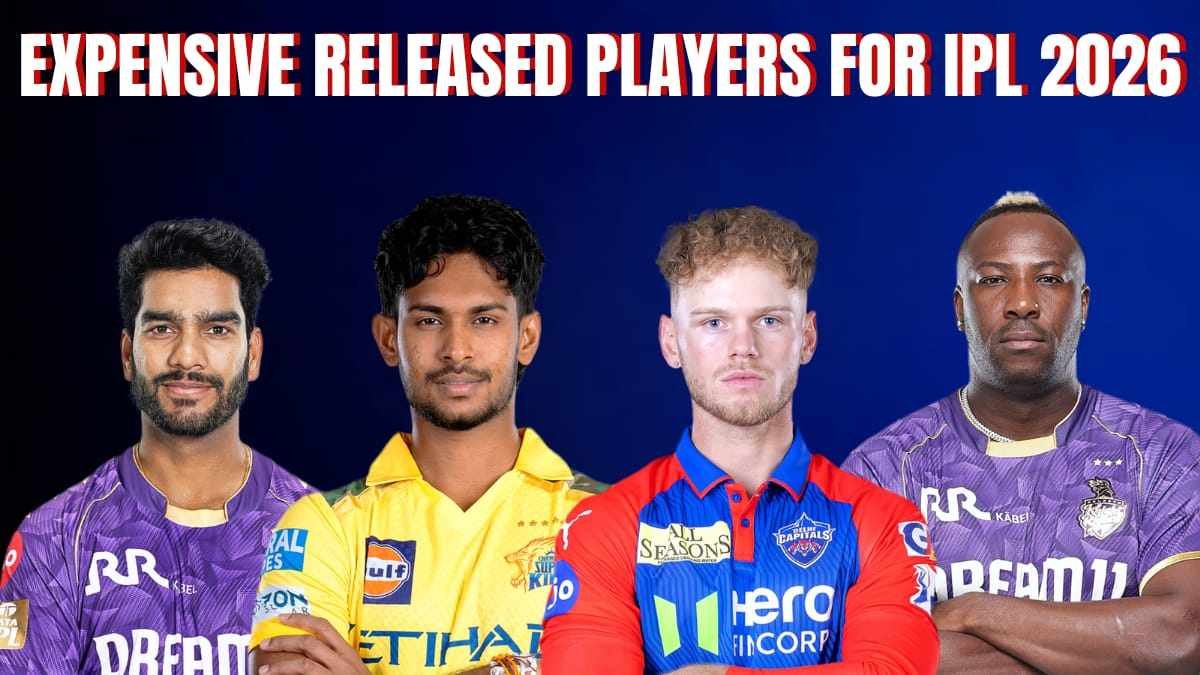 Most Expensive Players Released for IPL 2026 Auction | Full List
