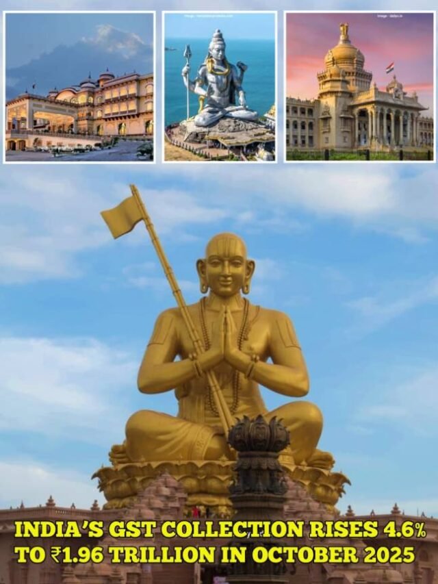 India’s GST Collection Rises 4.6% to ₹1.96 Trillion in October 2025