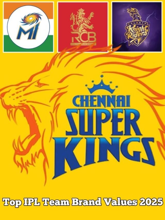 Top IPL Team Brand Values 2025 | Most Valuable Franchises in Indian Premier League