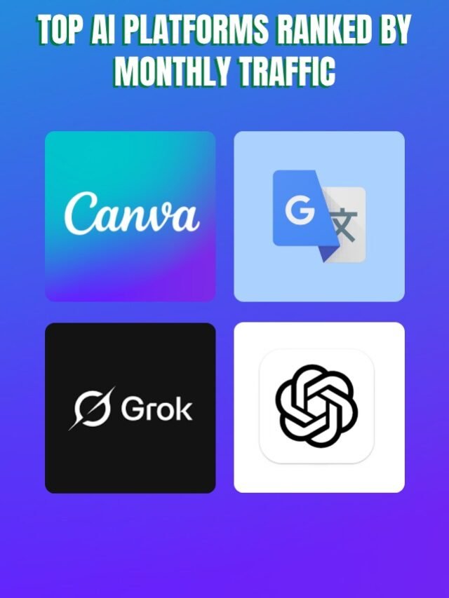 Top AI Platforms Ranked by Monthly Traffic