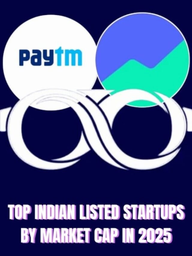 Top Indian Listed Startups by Market Cap in 2025 | Influential Market Players