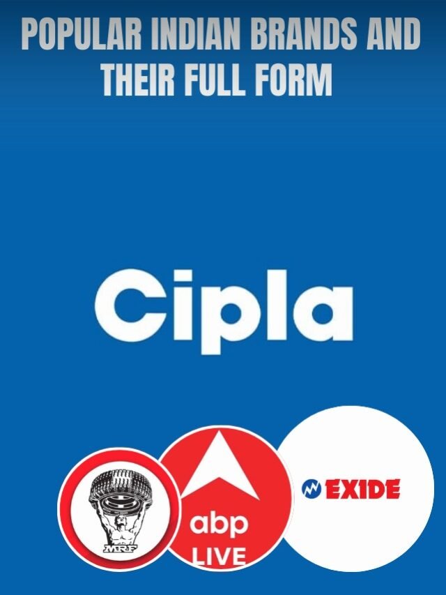 Popular Indian Brands and Their Full Form - Complete List for 2025