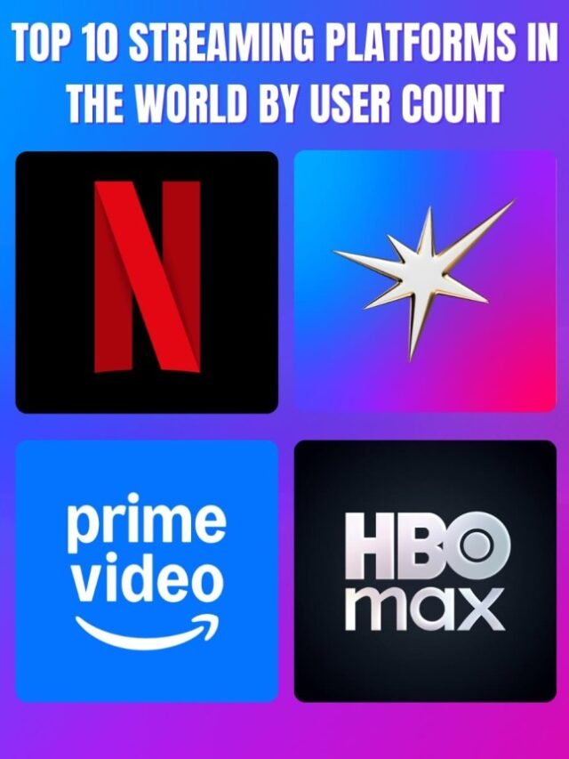 Top 10 Streaming Platforms in the World by User Count