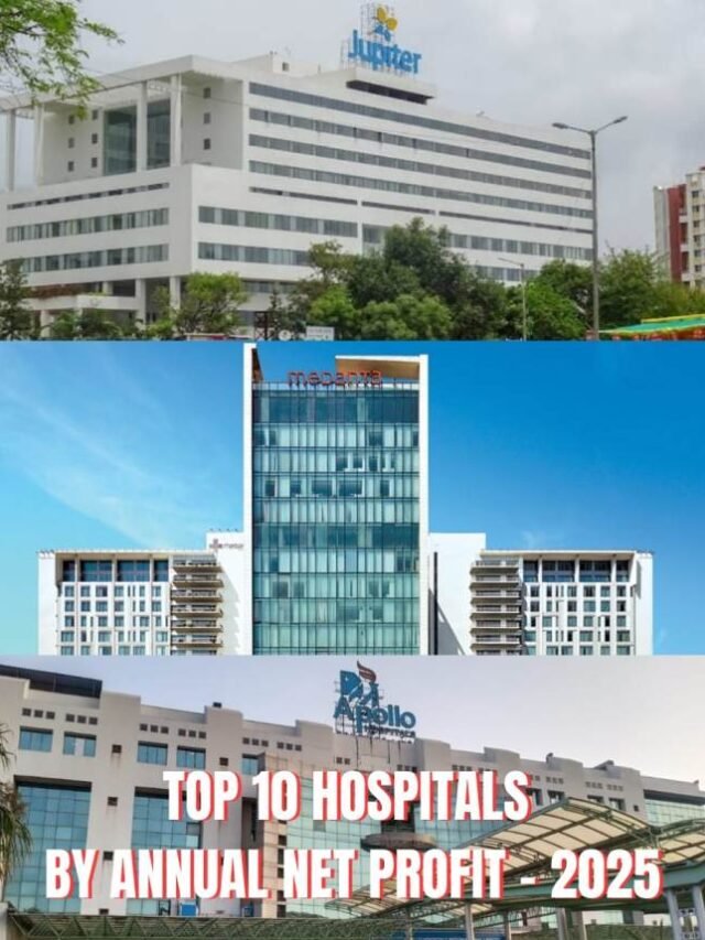 Top 10 Hospitals by Annual Net Profit – 2025