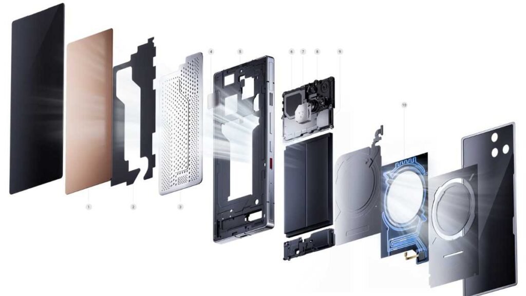 Redmagic 11 Pro AnTuTu Score, Flipkart, Camera, Price