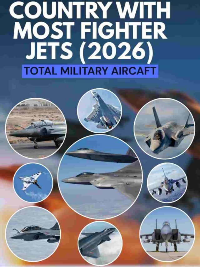 World’s Most Powerful Air Forces Ranked by Total Aircraft Strength